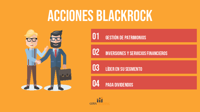 Acciones BlackRock