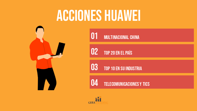 Acciones Huawei