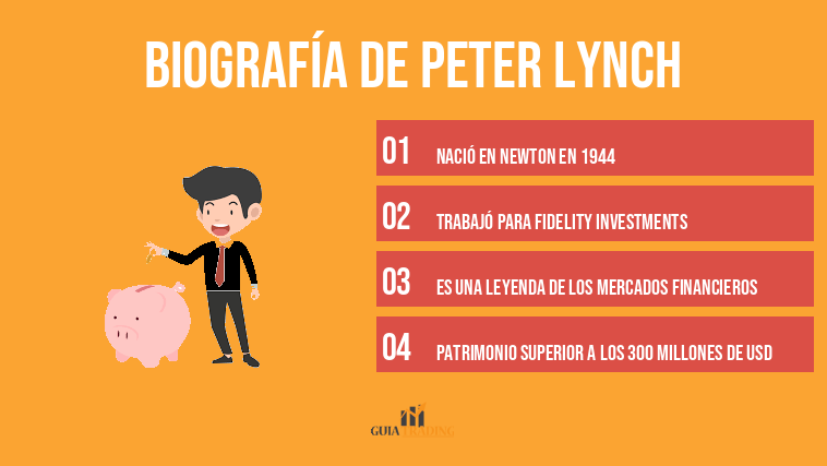 Biografía de Peter Lynch