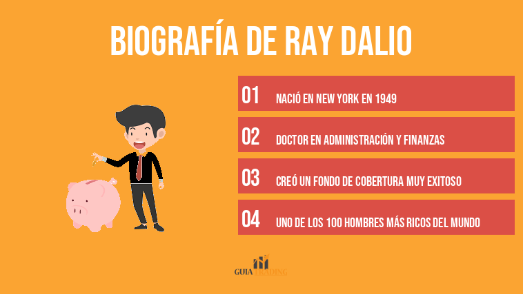 Biografía de Ray Dalio