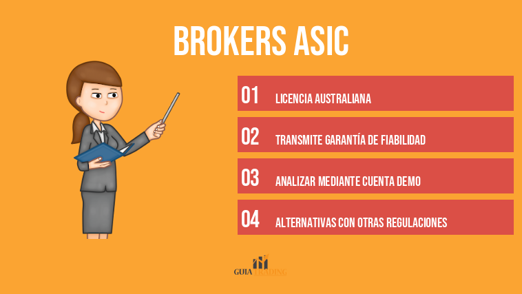 Brokers ASIC