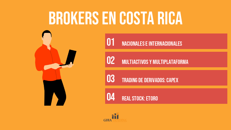 Brokers en Costa Rica