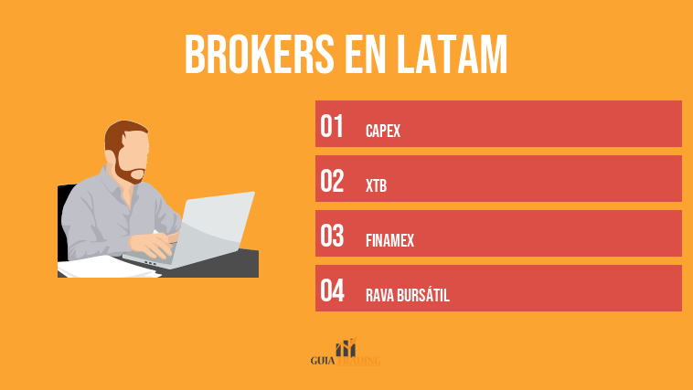 Brokers en LATAM