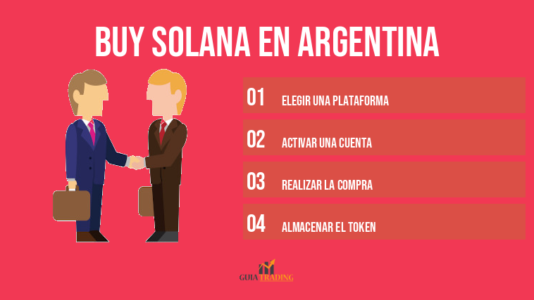 Buy Solana en Argentina