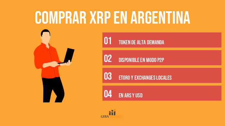 Comprar XRP en Argentina