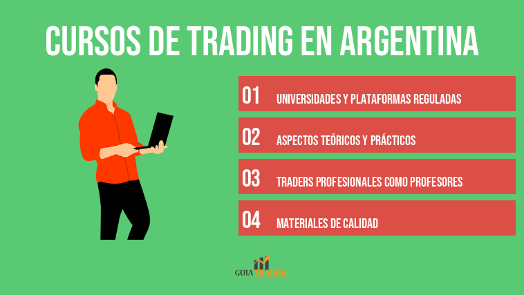 Cursos de trading en Argentina