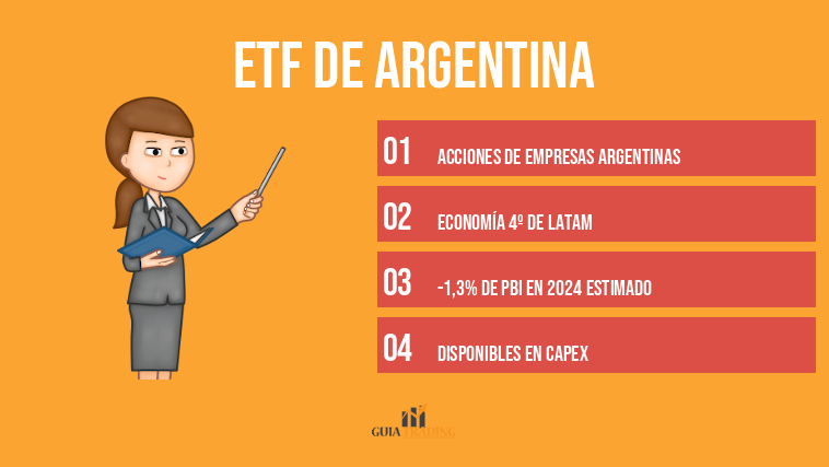 ETF de Argentina