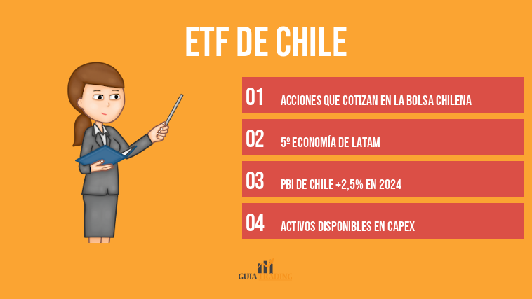 ETF de Chile