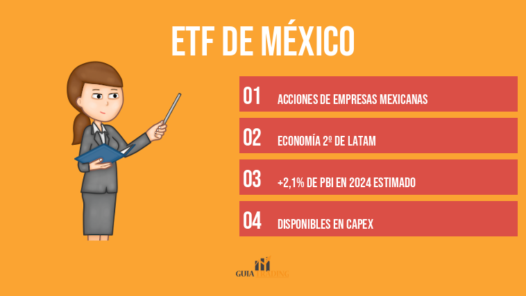 ETF de México