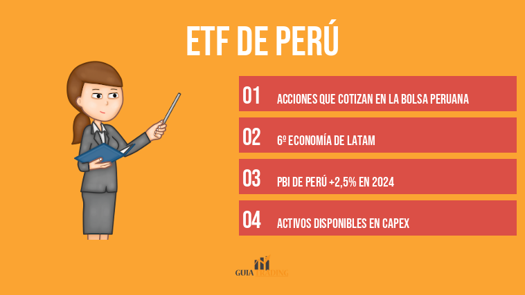 ETF de Perú