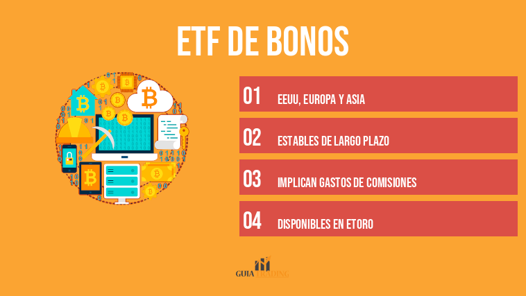 ETF de bonos