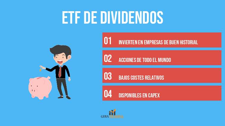 ETF de dividendos