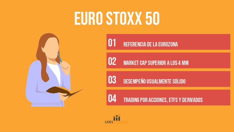 Euro Stoxx 50