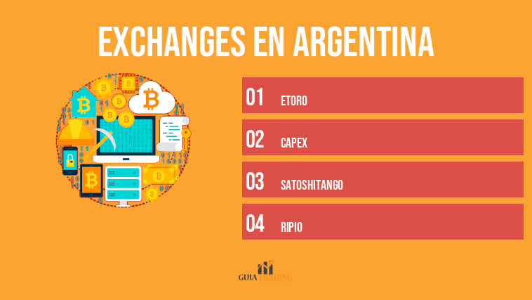 Exchanges en Argentina