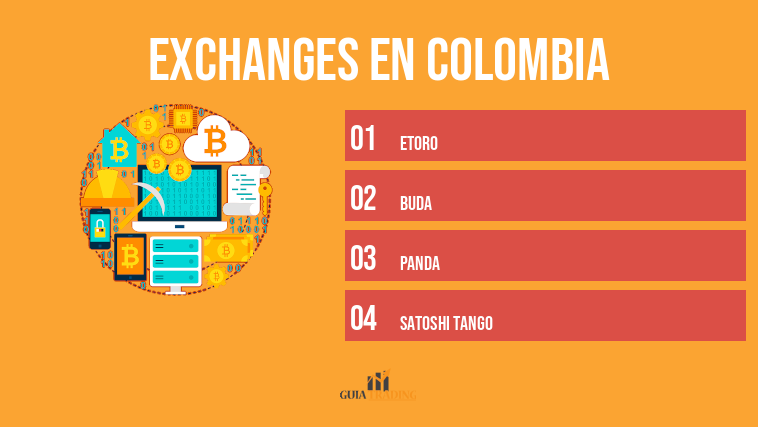Exchanges en Colombia