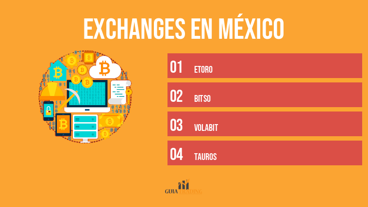 Exchanges en México