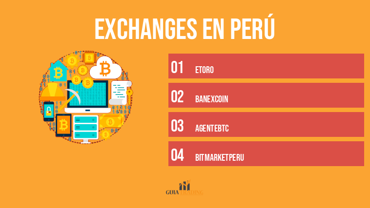 Exchanges en Perú