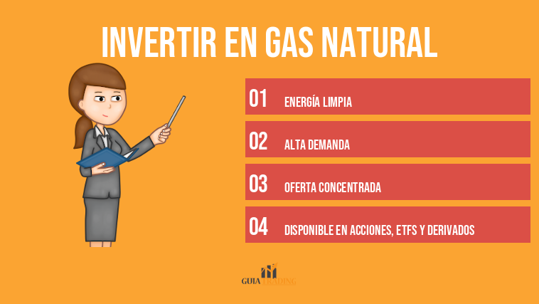 Invertir en Gas Natural