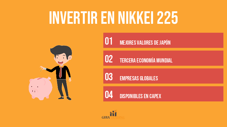 Invertir en Nikkei 225