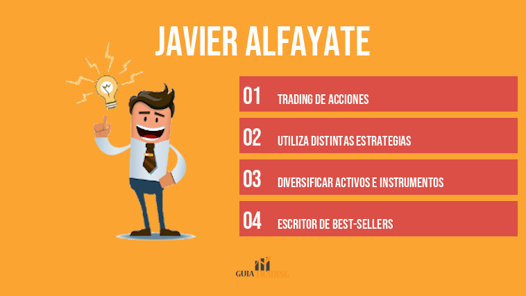 Javier Alfayate