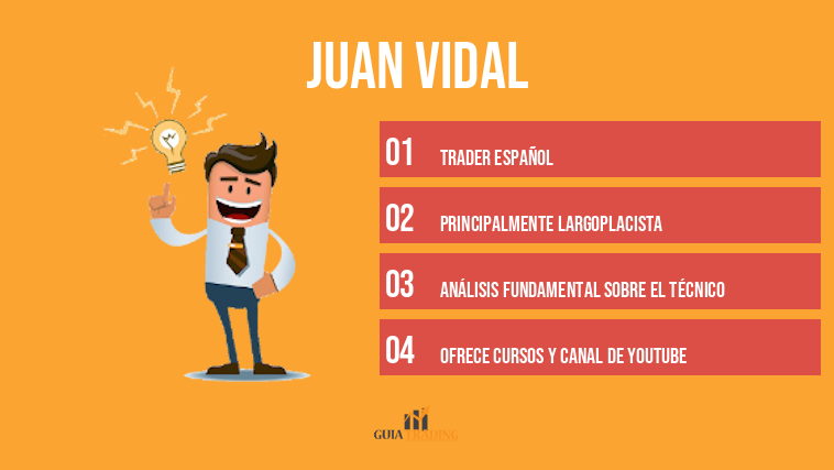 Juan Vidal