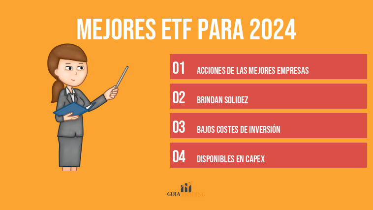 Mejores ETF para 2024