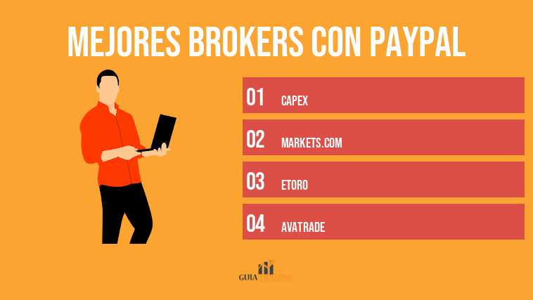 Mejores brokers con PayPal