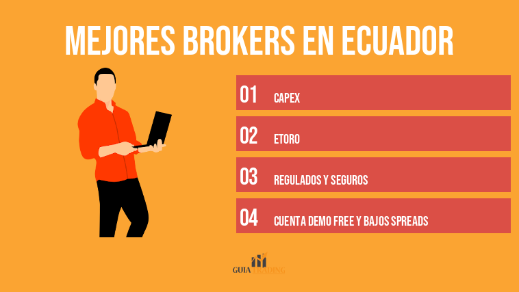 Mejores brokers en Ecuador