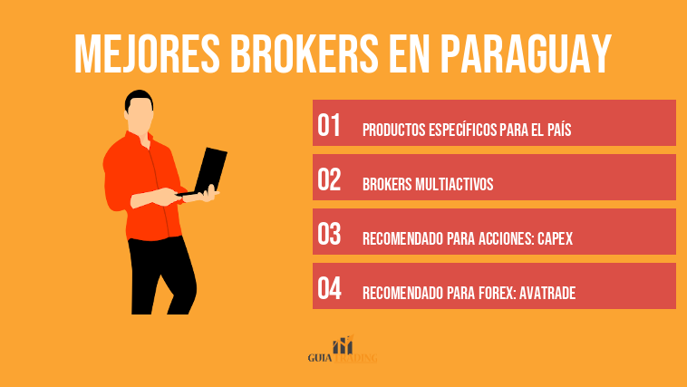 Mejores brokers en Paraguay