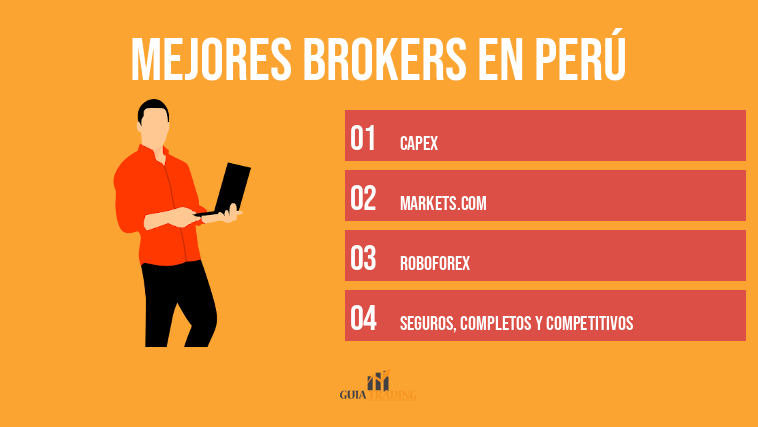 Mejores brokers en Perú