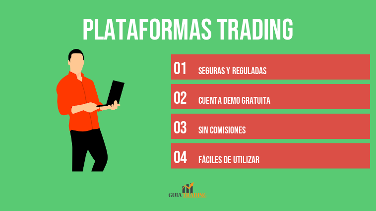 Plataformas trading