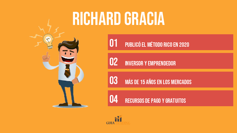 Richard Gracia