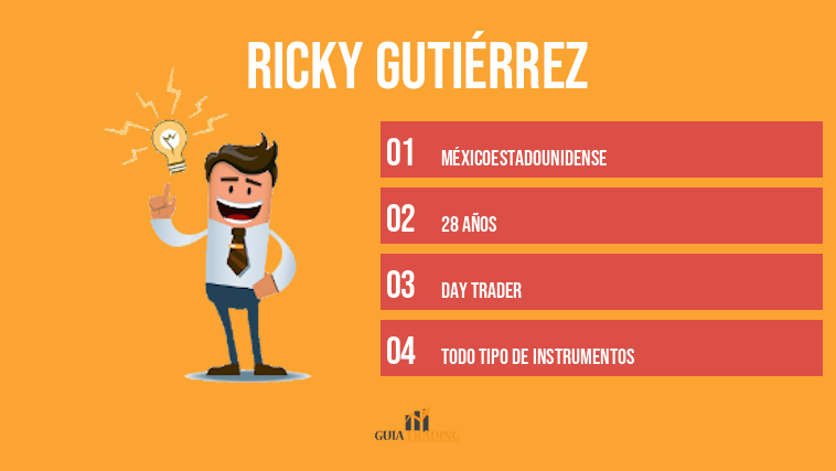 Ricky Gutiérrez