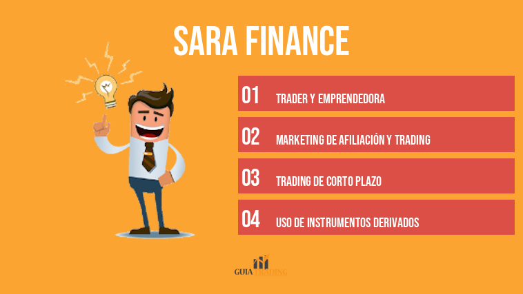 Sara Finance