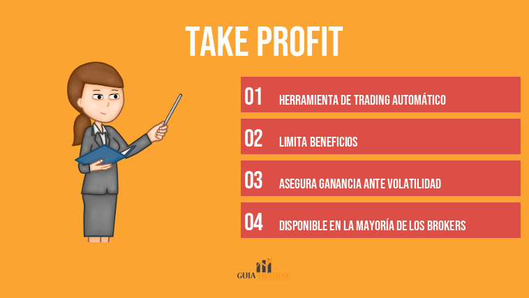 Take Profit