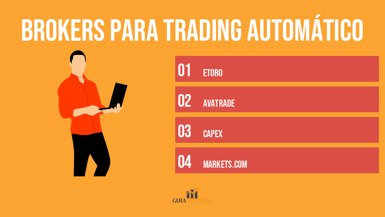 brokers para trading automático