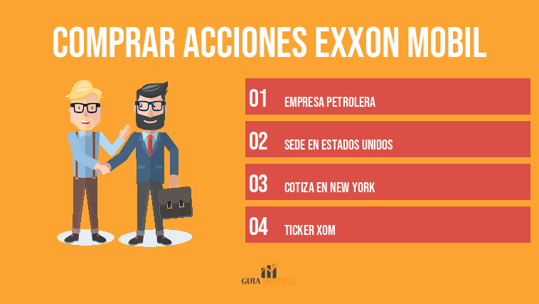 comprar acciones exxon mobil