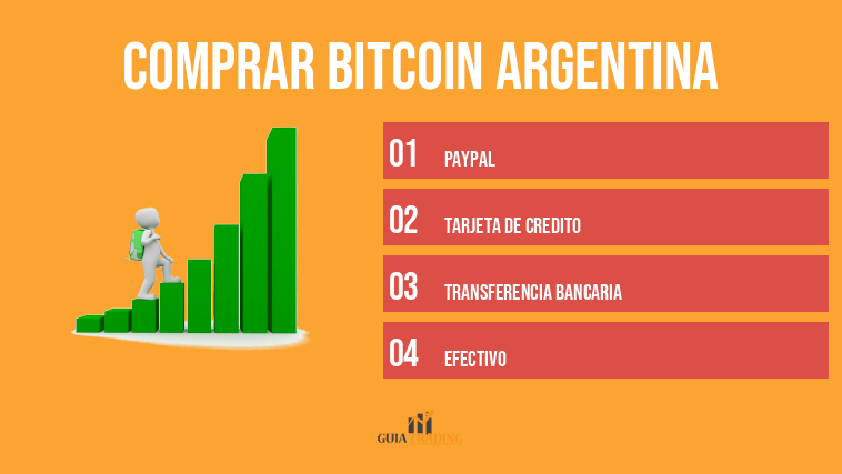comprar bitcoin argentina