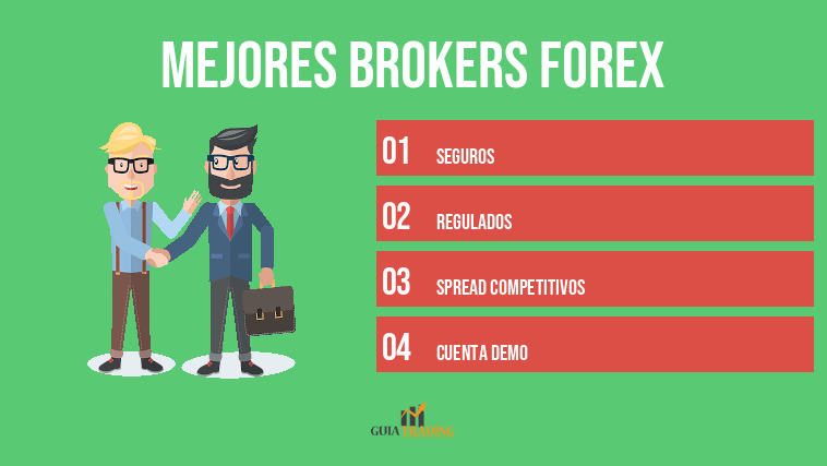 mejores brokers forex
