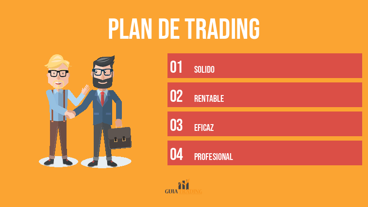 plan de trading