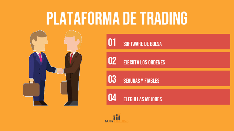 plataforma de trading