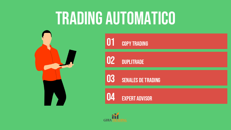 trading automatico