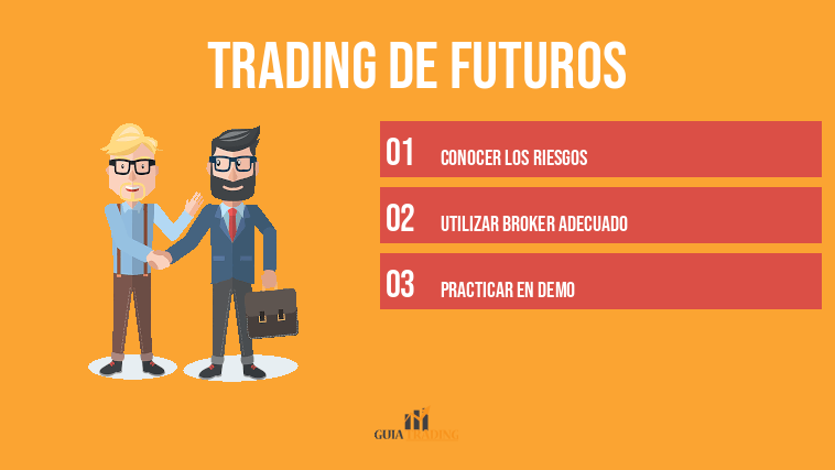 trading de futuros